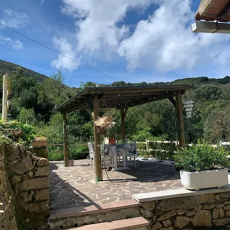Villino Biancazzurro Holiday home *